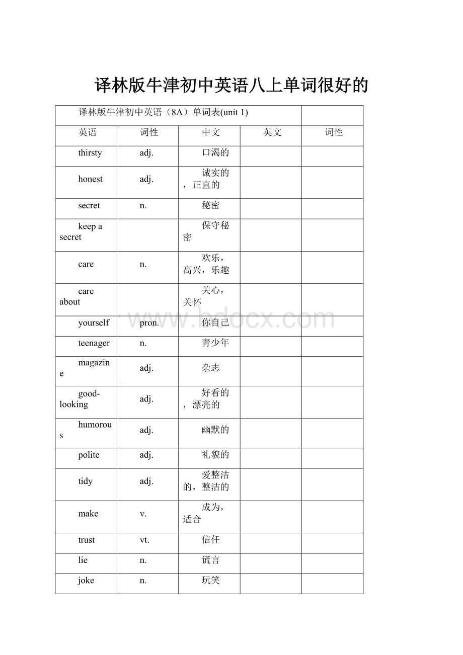 译林版牛津初中英语八上单词很好的.docx_第1页