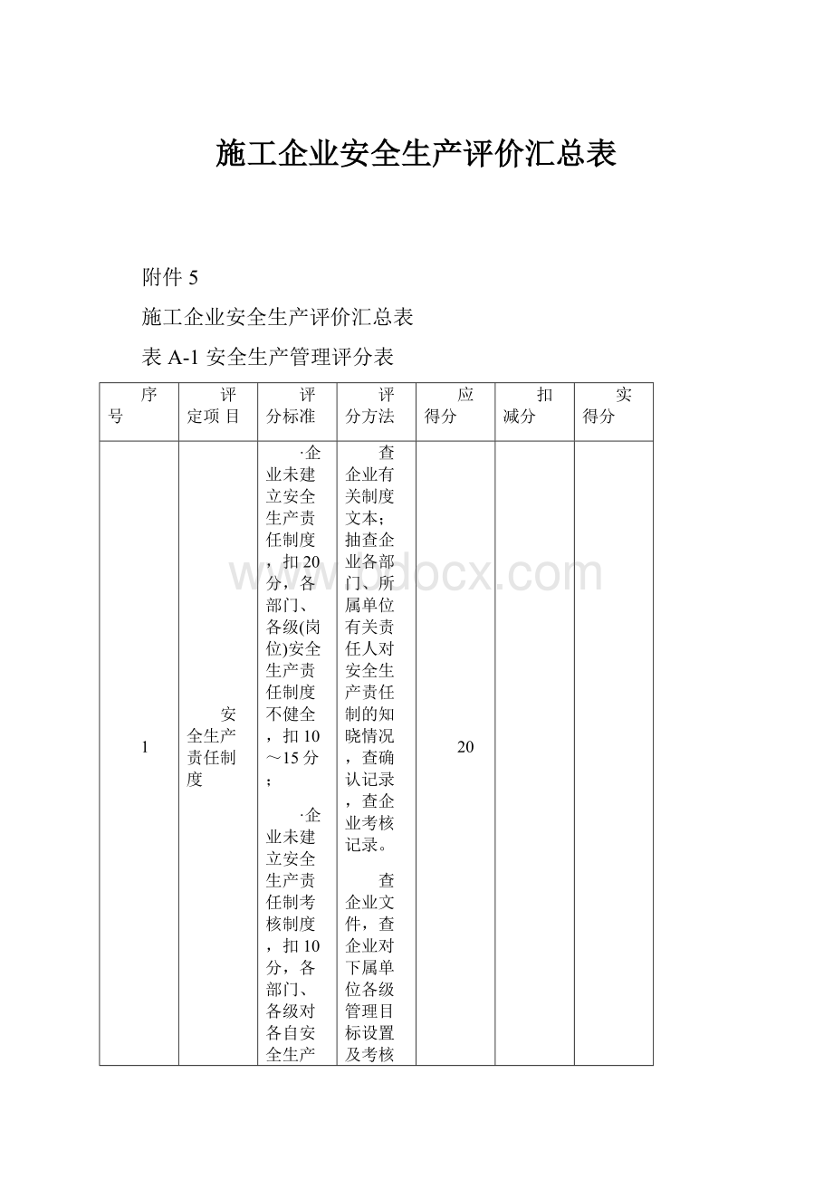 施工企业安全生产评价汇总表.docx