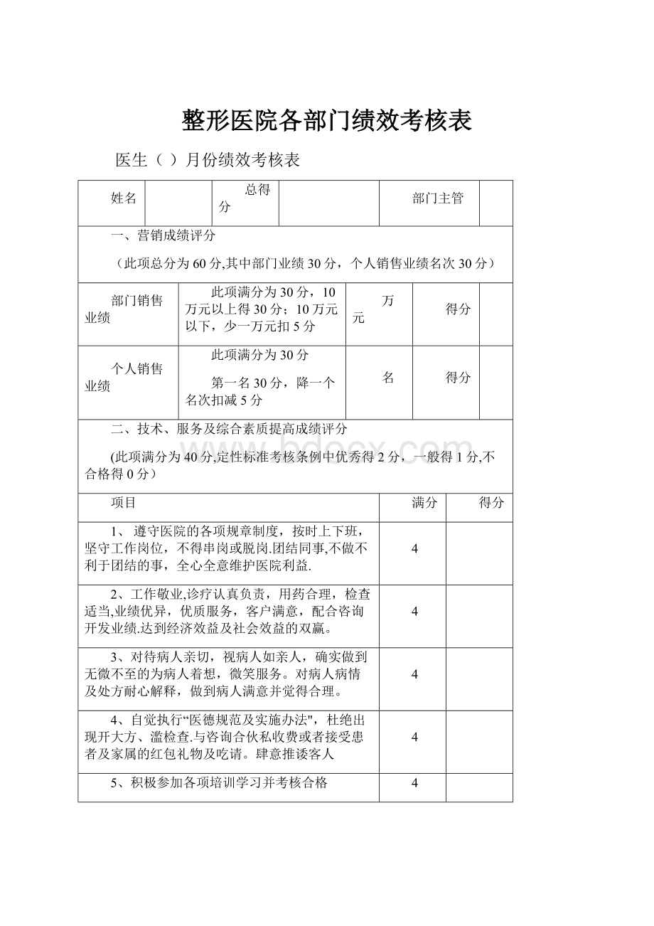 整形医院各部门绩效考核表.docx