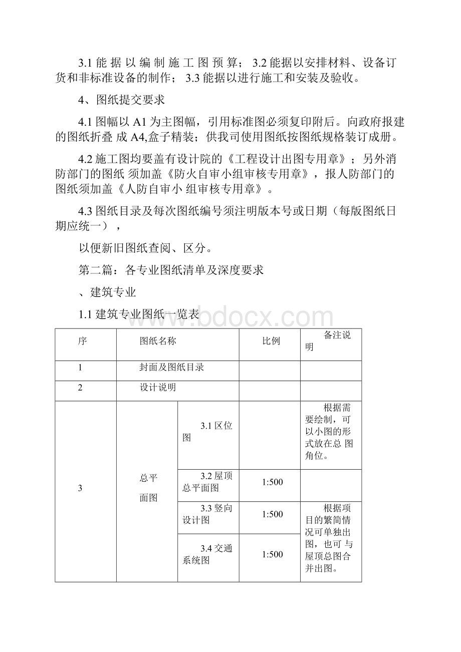 建筑施工图设计成果标准.docx_第2页