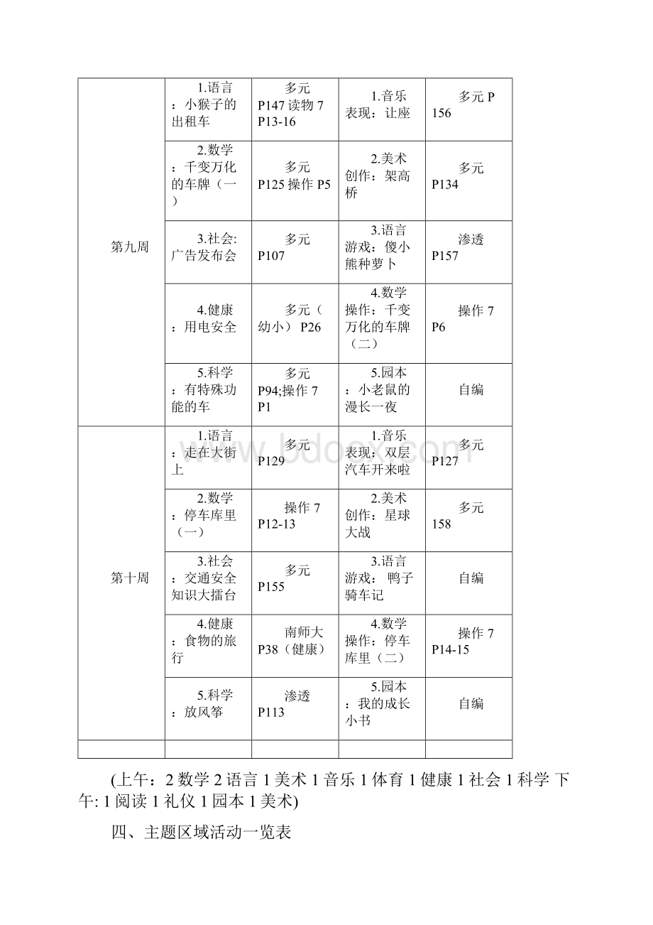 大班主题活动三生活中的交通.docx_第3页