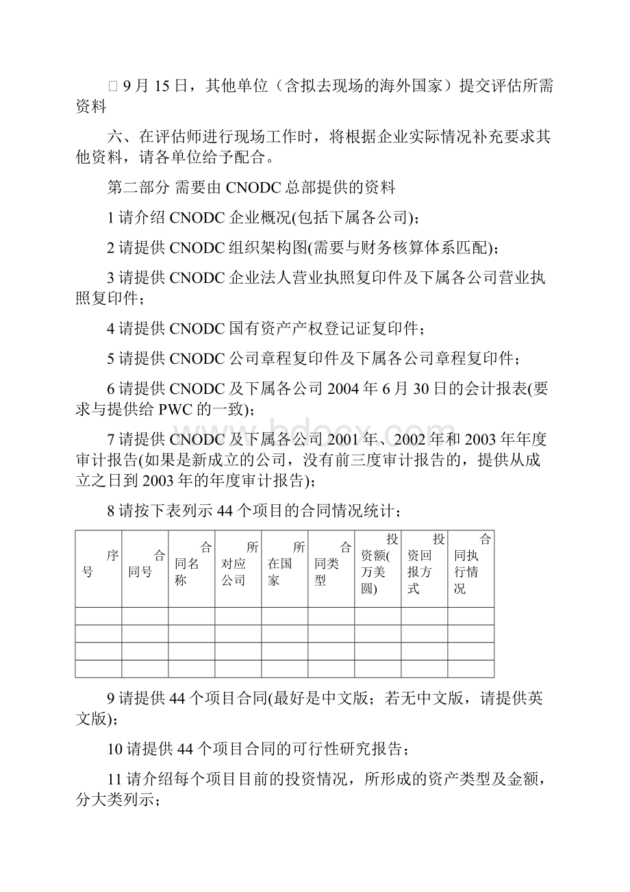 资产评估填表说明及资料清单.docx_第2页