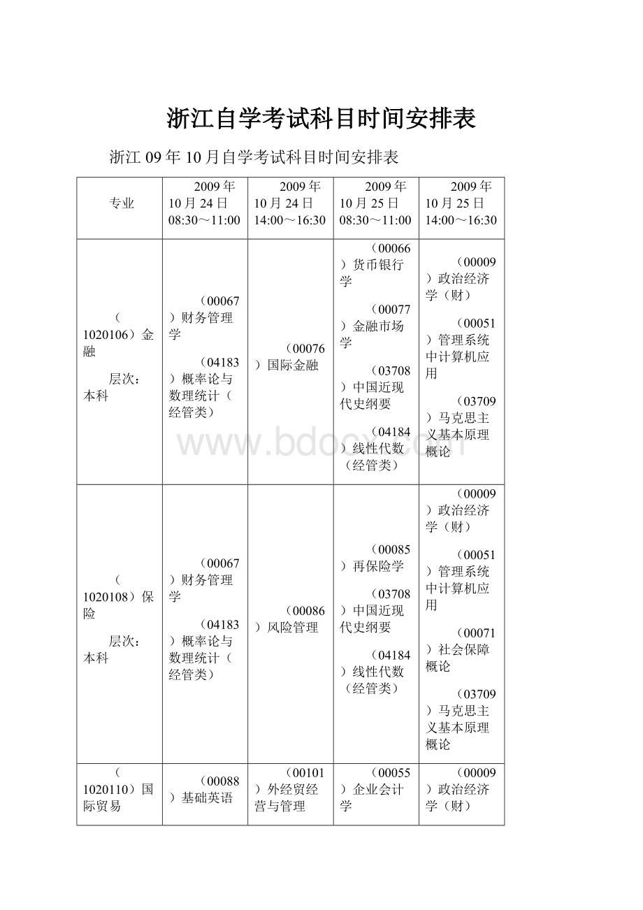 浙江自学考试科目时间安排表.docx_第1页