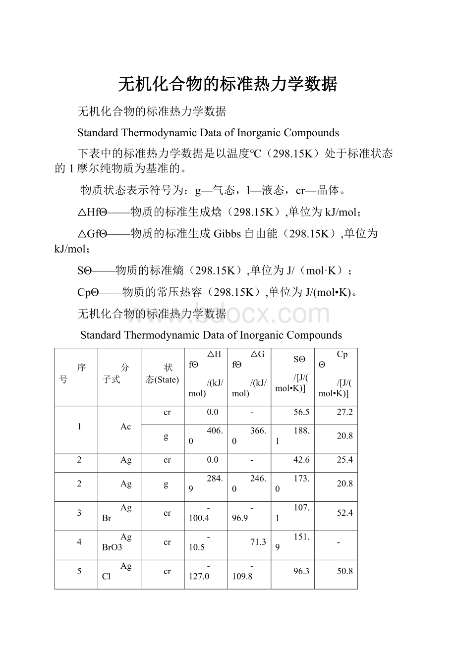 无机化合物的标准热力学数据.docx_第1页