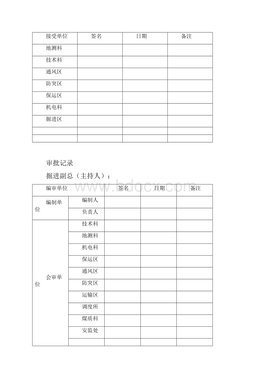 掘进规程范本.docx_第2页