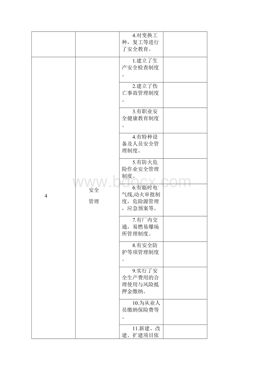 企业安全隐患检查表全.docx_第2页