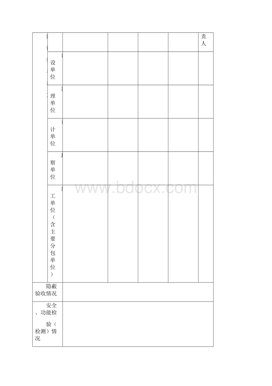 建设工程竣工验收意见书1.docx_第2页