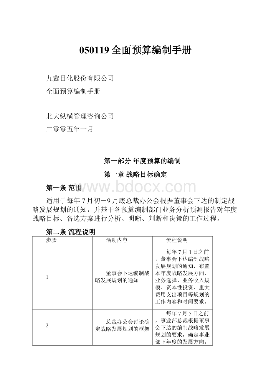 050119全面预算编制手册.docx