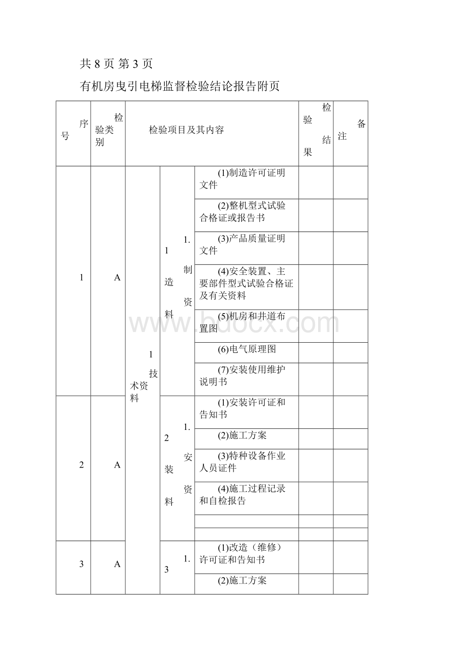 电梯监督检验报告.docx_第3页