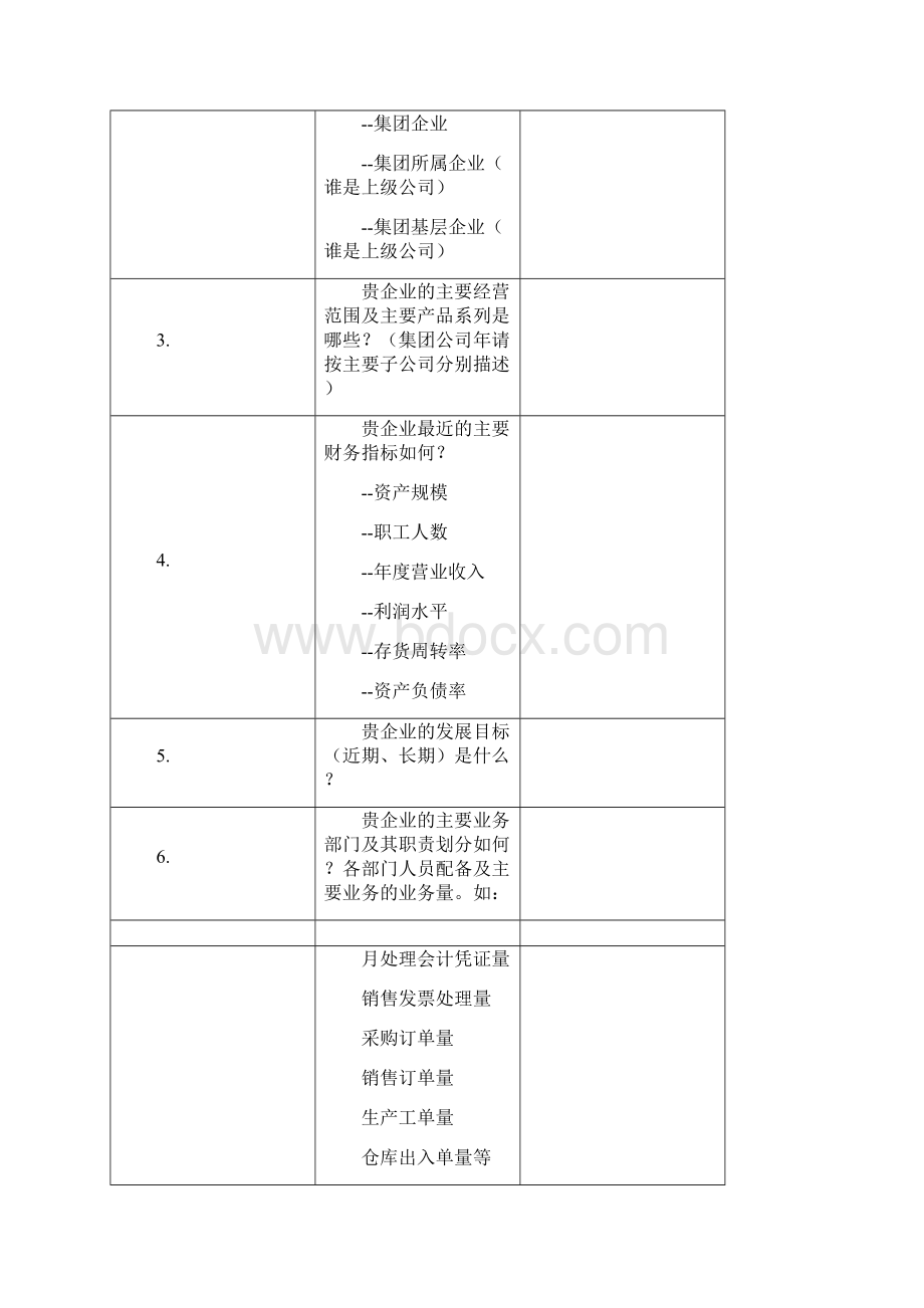 SAPERP系统调研问卷表.docx_第2页