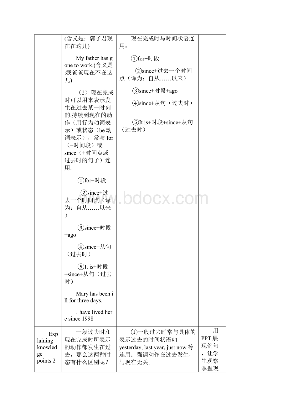 现在完成时教学设计.docx_第3页