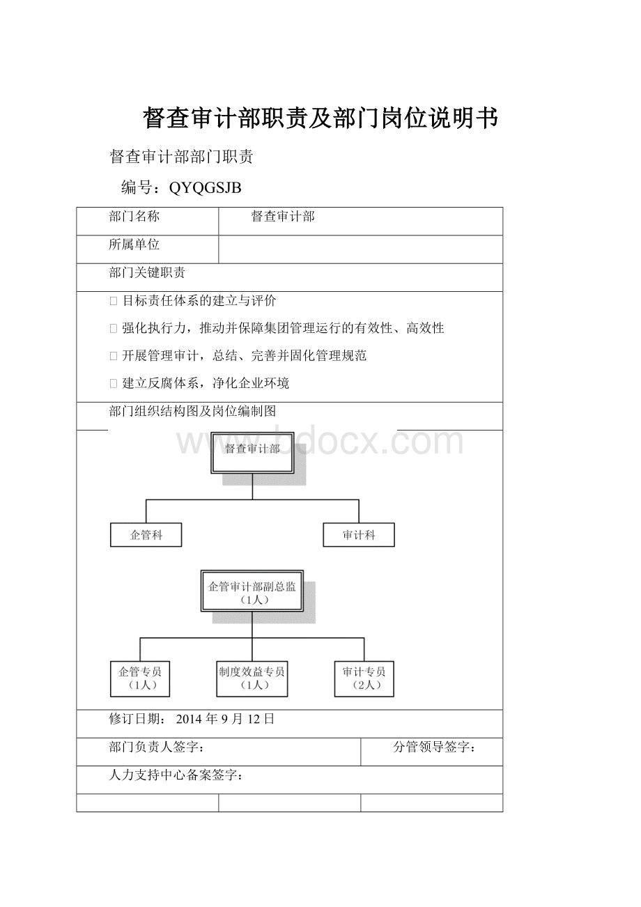 督查审计部职责及部门岗位说明书.docx_第1页