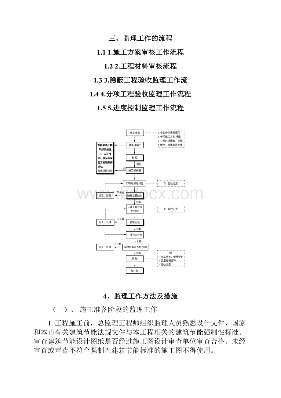 外墙保温水泥发泡板工程监理细则.docx_第3页