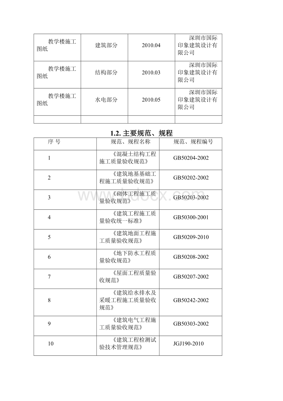 施工检测试验计划.docx_第2页