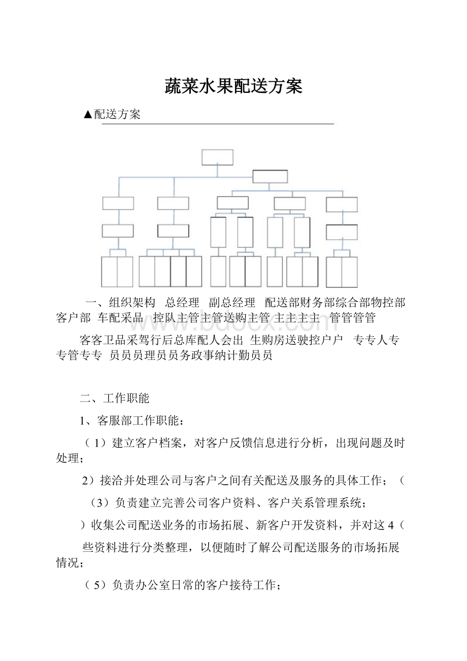 蔬菜水果配送方案.docx