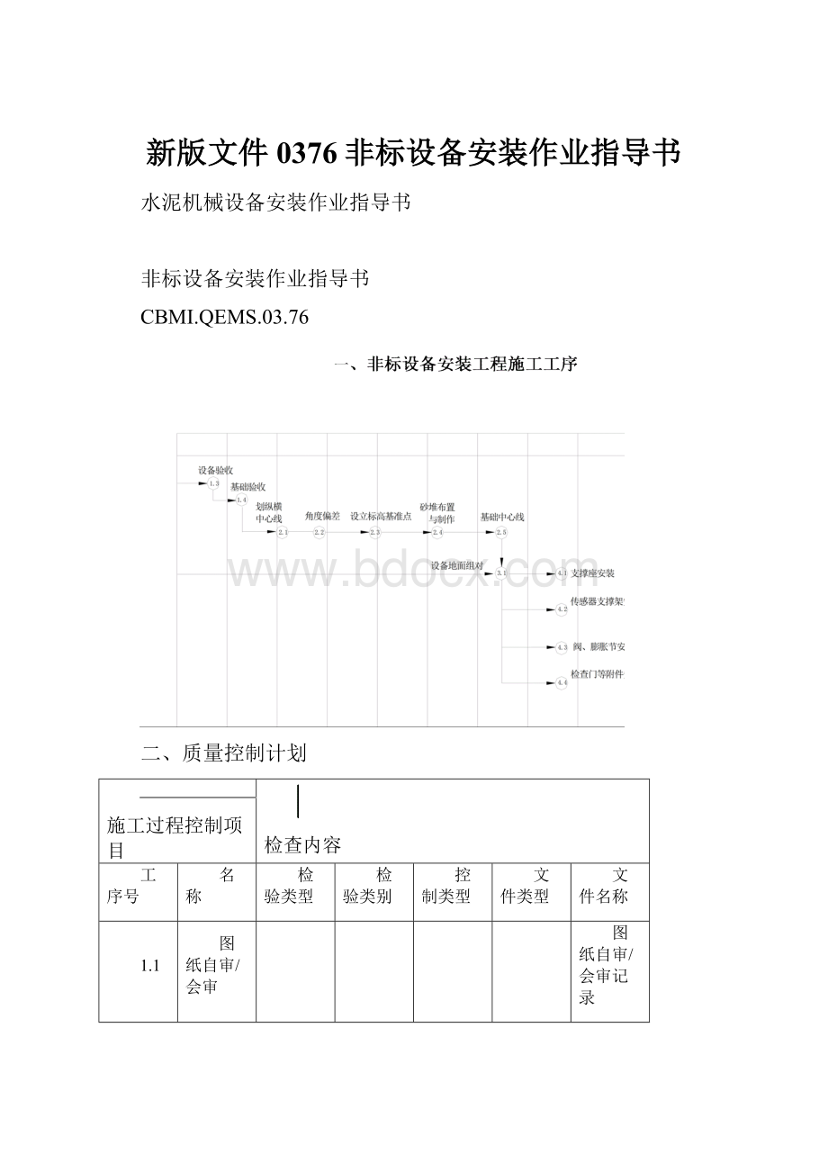 新版文件0376非标设备安装作业指导书.docx_第1页