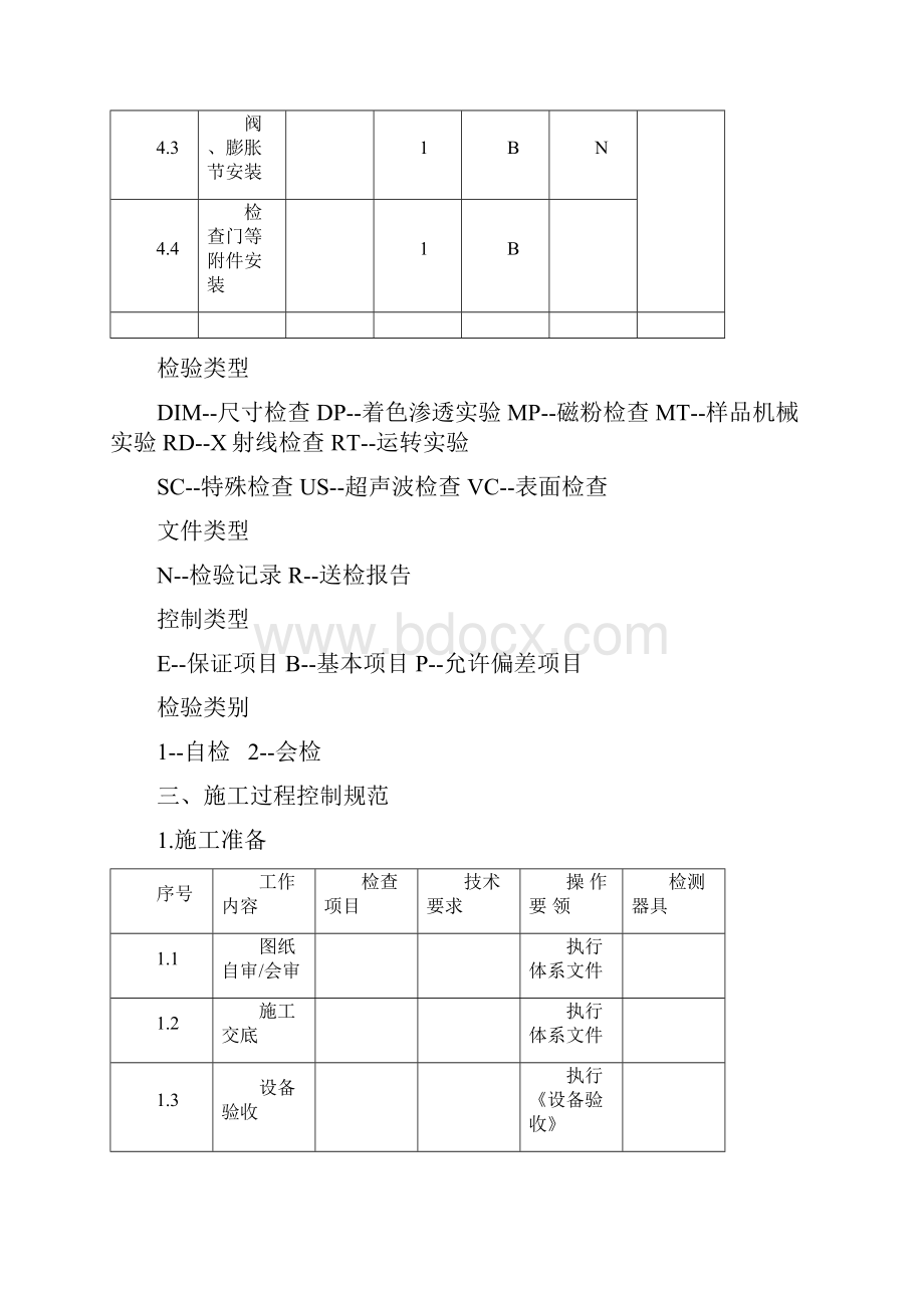 新版文件0376非标设备安装作业指导书.docx_第3页