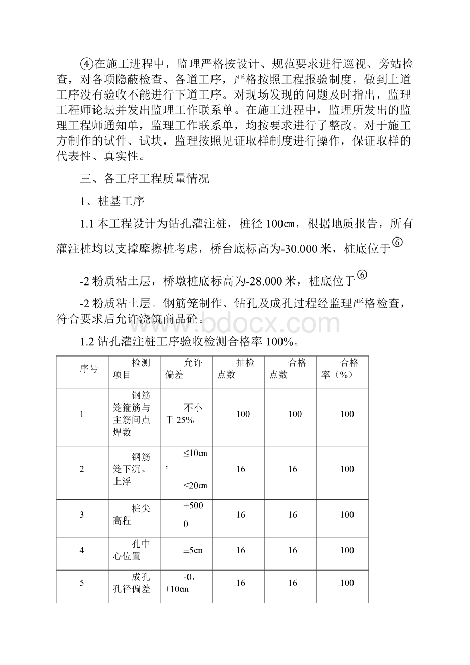 江苏省某市政桥梁工程质量监理评估报告.docx_第3页