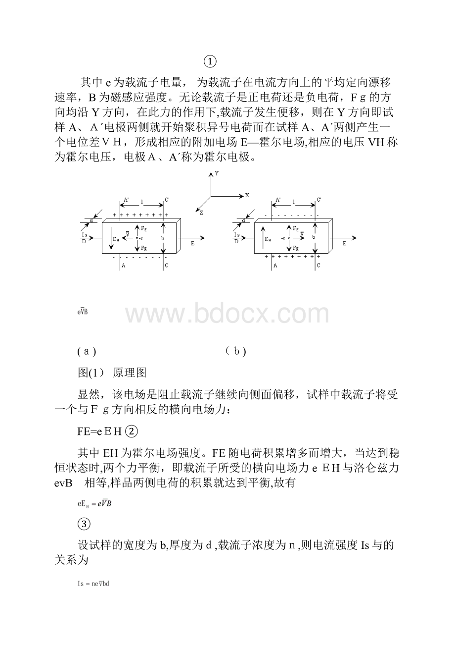 霍尔效应实验报告.docx_第2页