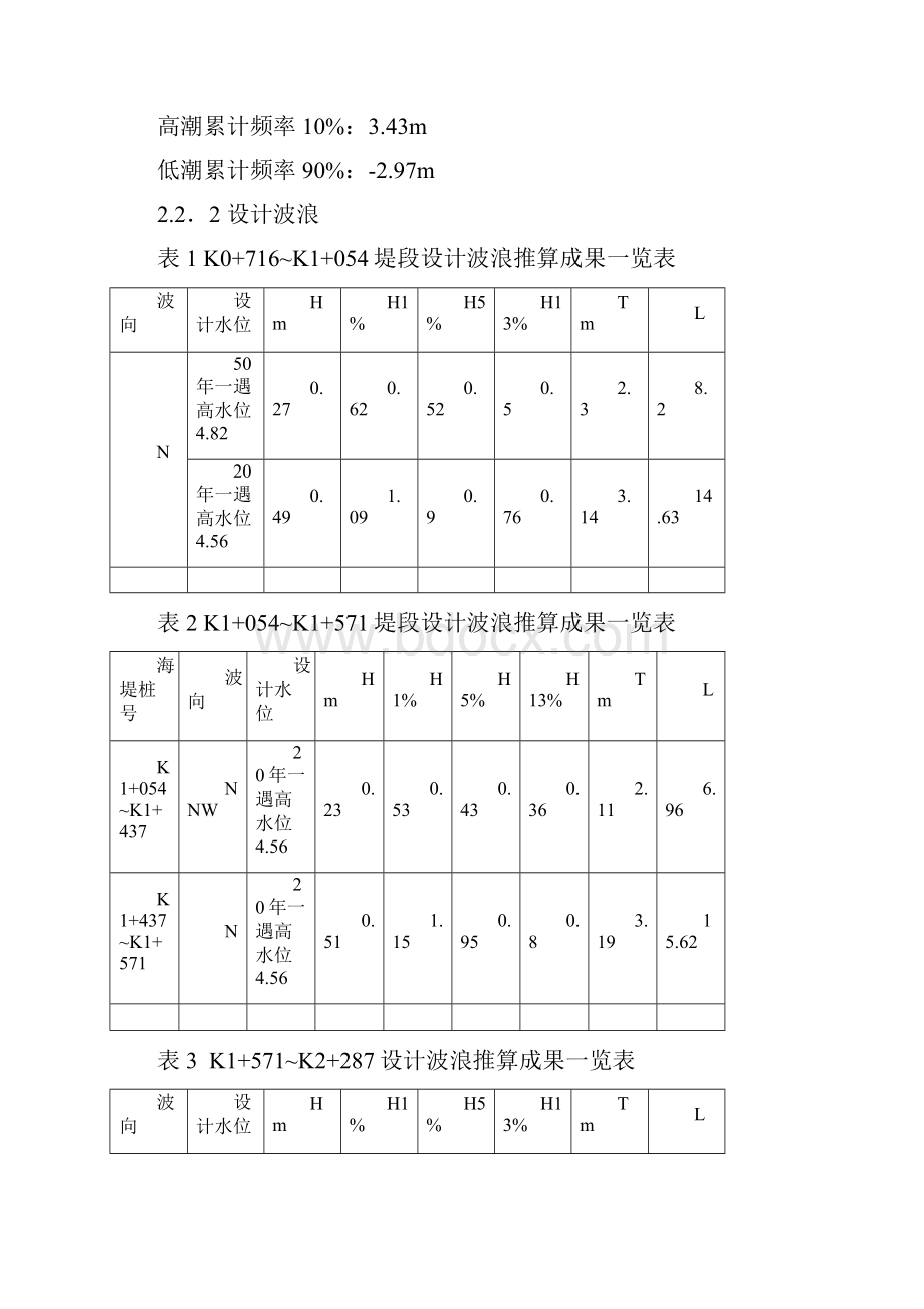 临时围堰施工方案doc1.docx_第3页