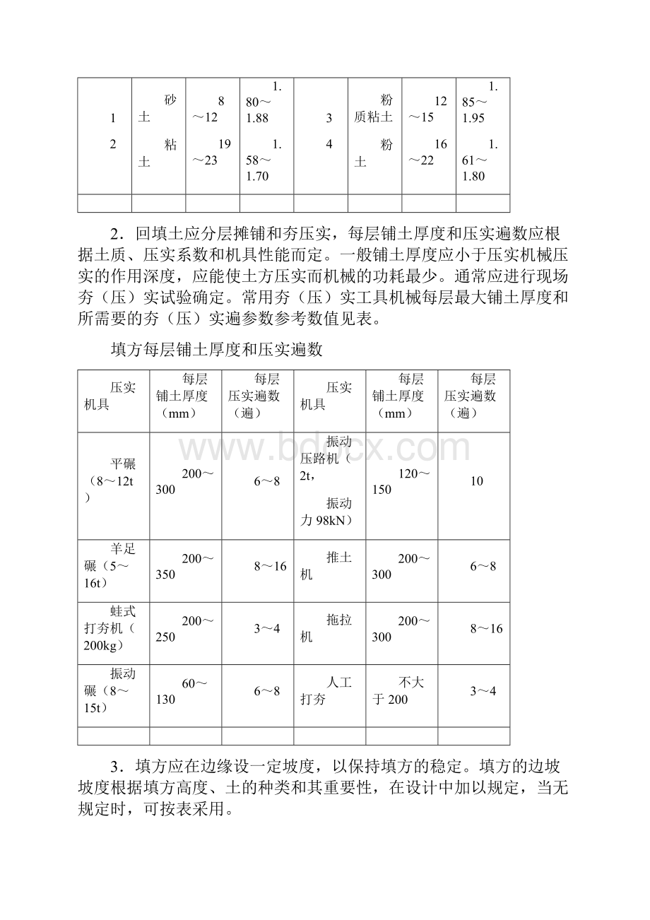 土方回填施工技术交底.docx_第3页