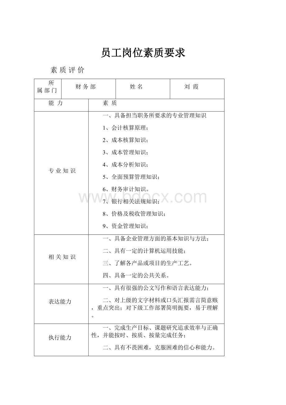 员工岗位素质要求.docx_第1页