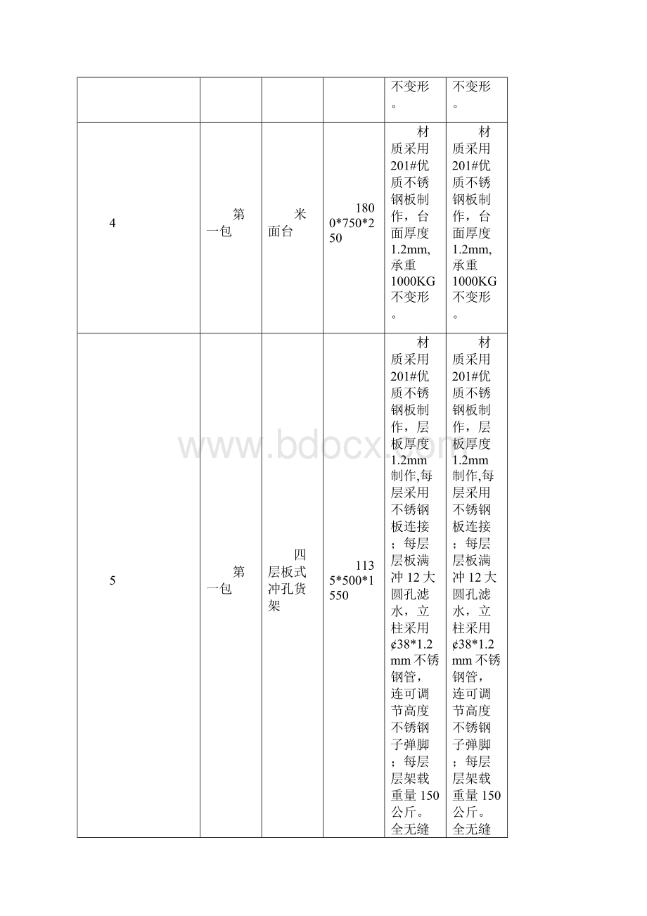 投标产品技术参数表汇总.docx_第3页