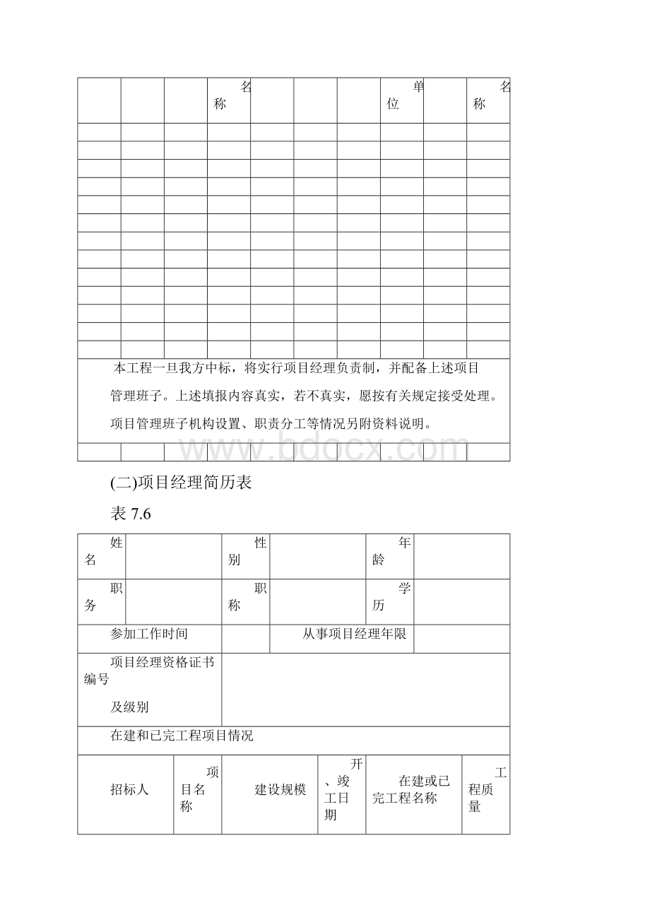 资格后审文件内容包括.docx_第3页