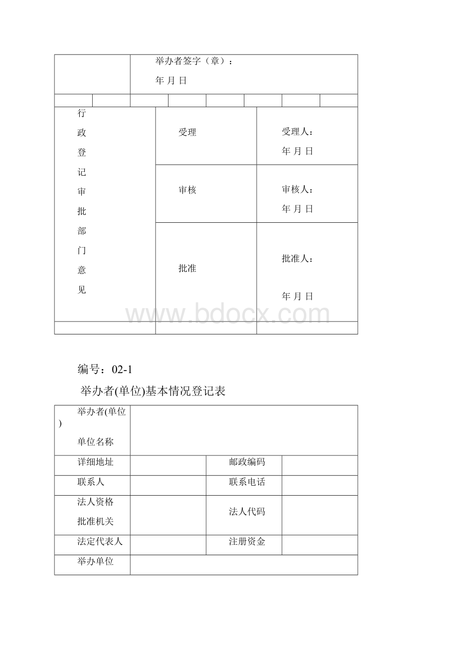 成都武侯区民办营利性教育机构设立登记申报表.docx_第3页