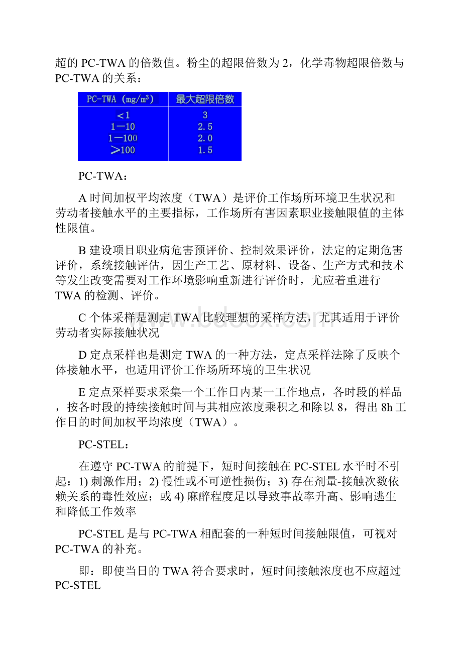 四川大学公共卫生安全评价职业卫生环境卫生部分重点.docx_第3页