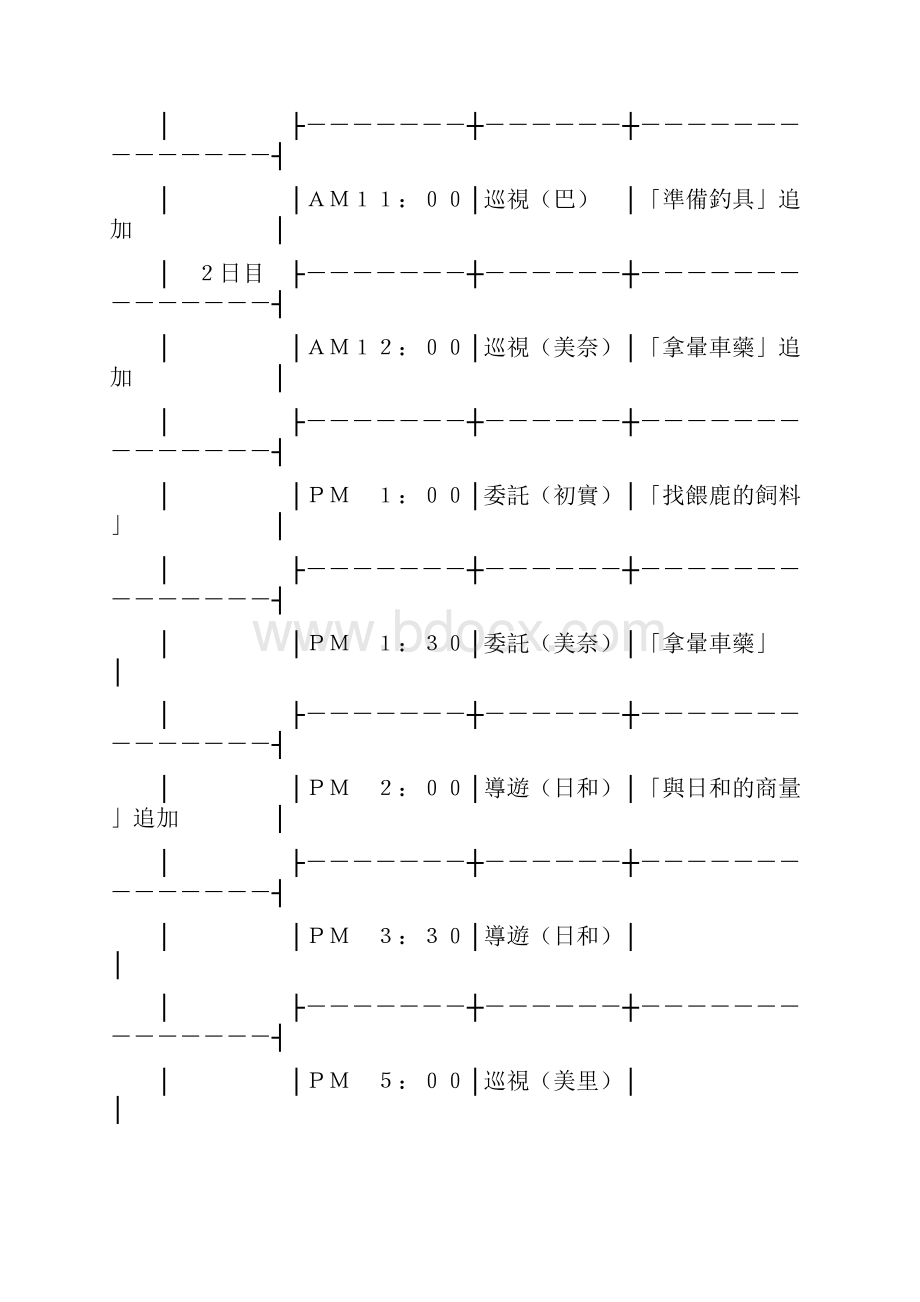 人妻管理员2攻略.docx_第2页