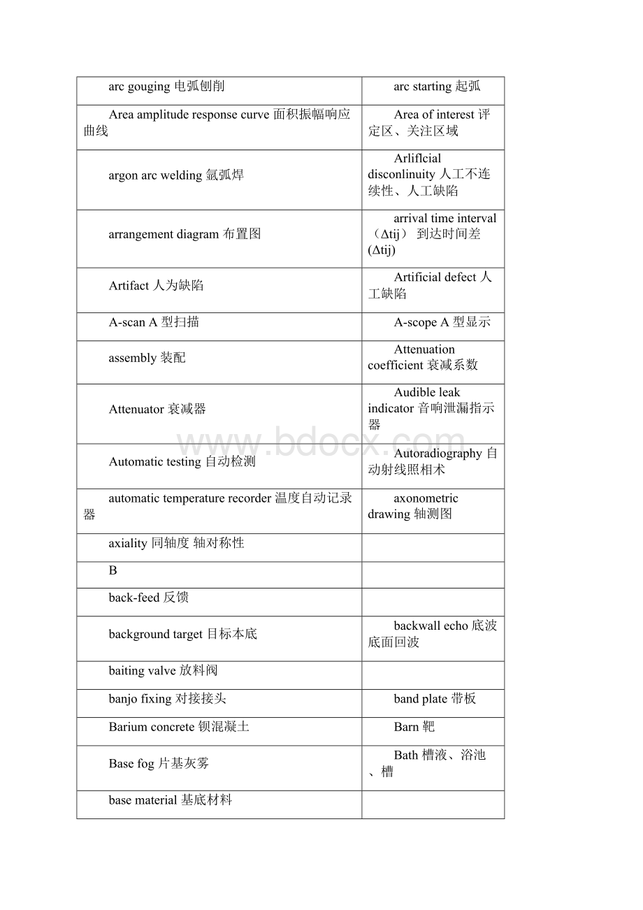 常用无损检测专业词汇英汉对照表.docx_第3页