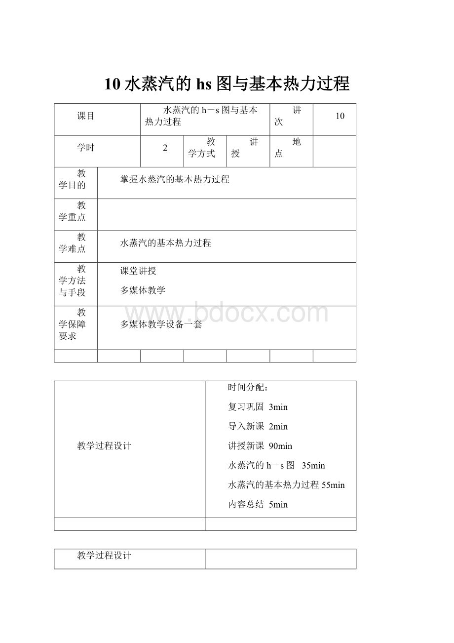 10水蒸汽的hs图与基本热力过程.docx_第1页