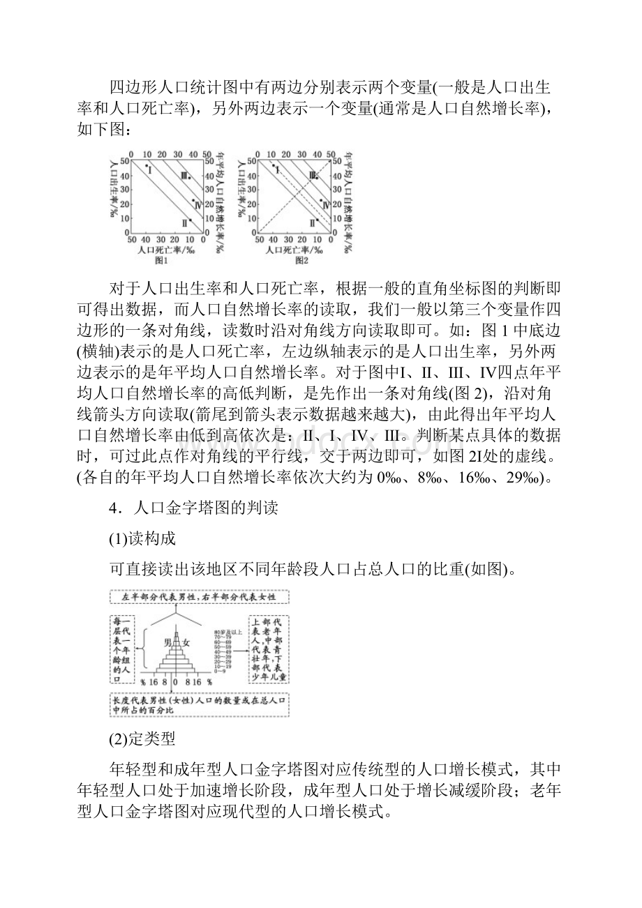 高考地理专题复习如何判读常见人口统计图.docx_第3页