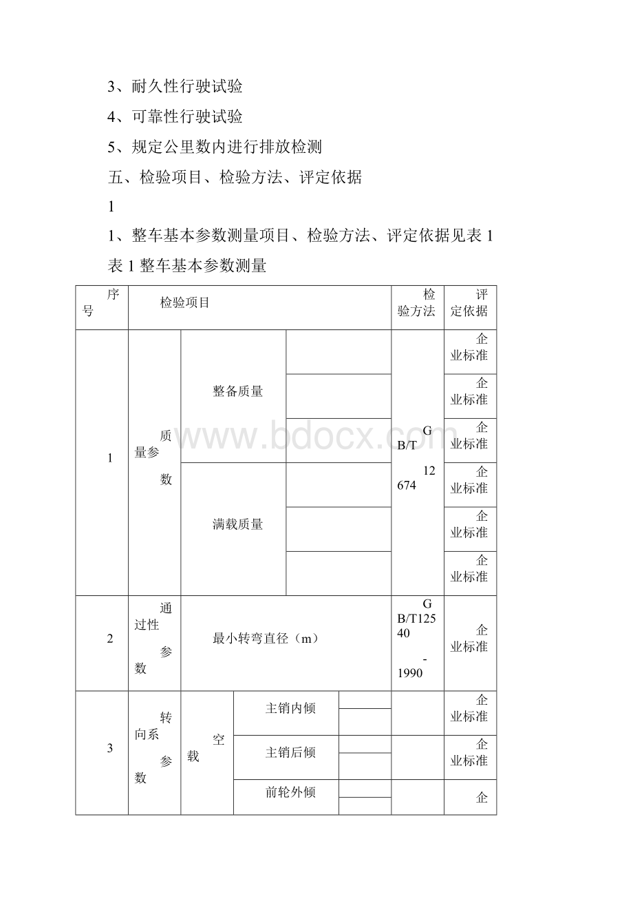 安驰汽车研发部道路试验大纲.docx_第3页