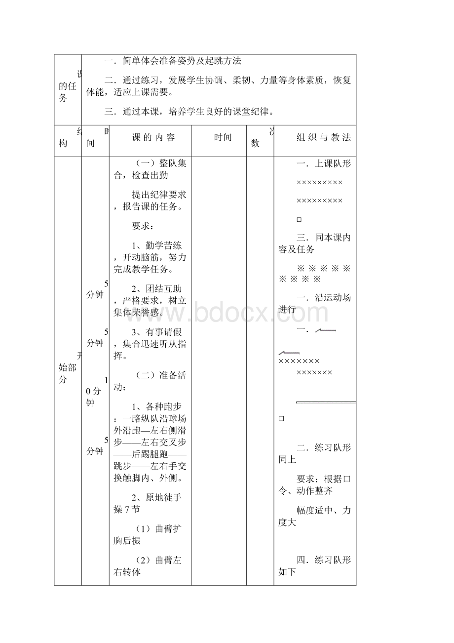 绿洲高中排球选修课教案学年度第一学期.docx_第3页