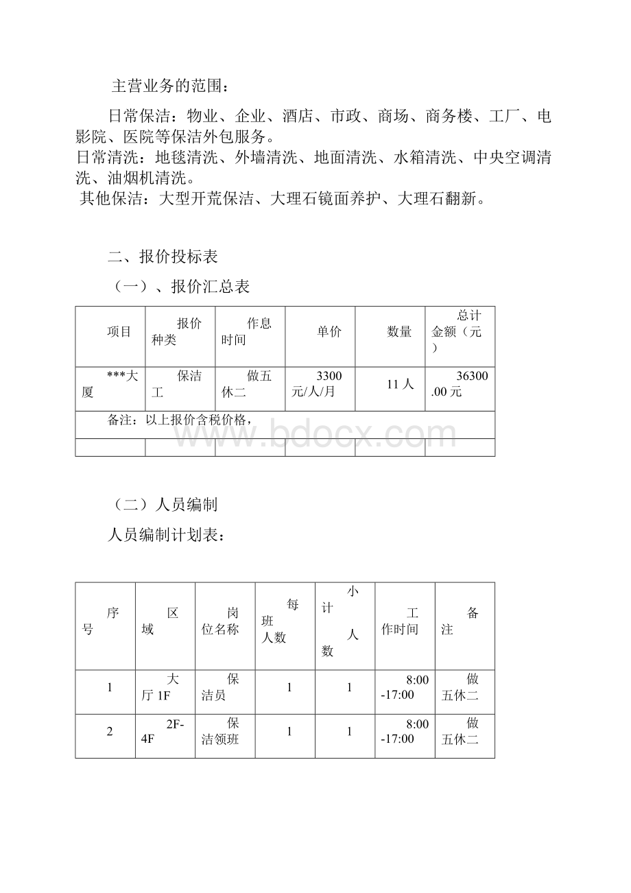 某某大厦保洁方案培训课件.docx_第3页