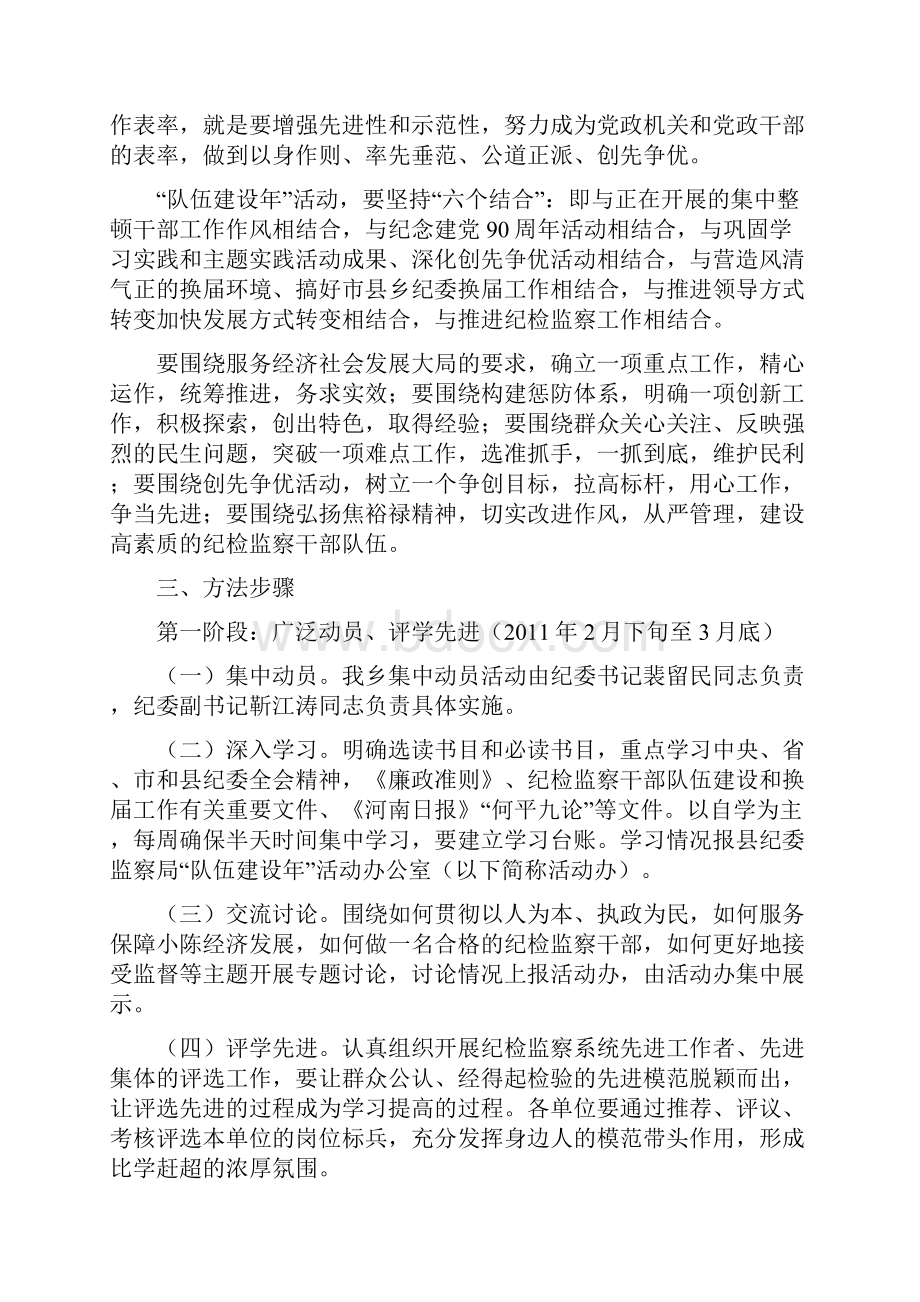 小陈乡纪检监察系统队伍建设年活动实施方案.docx_第2页