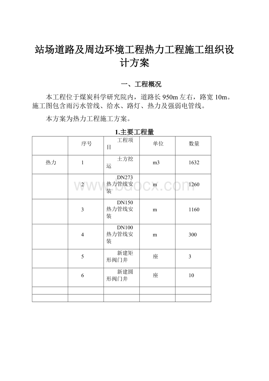 站场道路及周边环境工程热力工程施工组织设计方案.docx_第1页