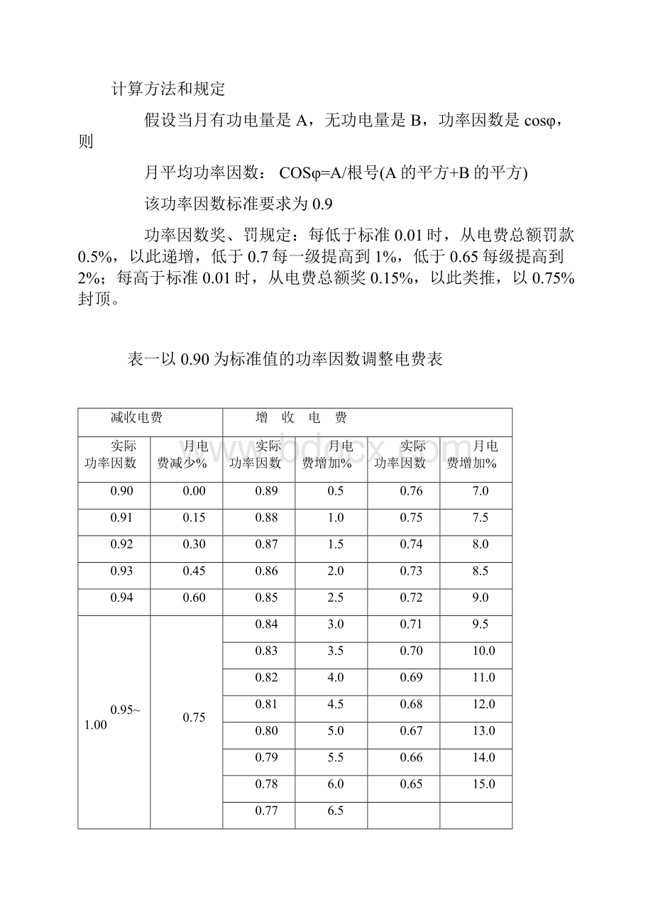 力调电费及无功补偿注意事项.docx_第2页