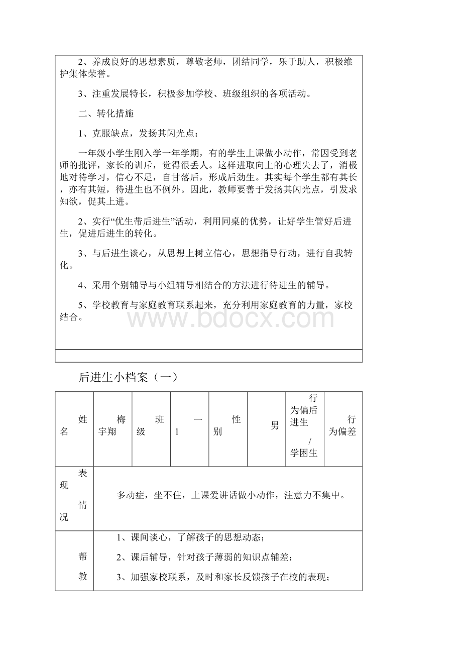 后进生帮扶手册家访记录表廖振辉.docx_第2页