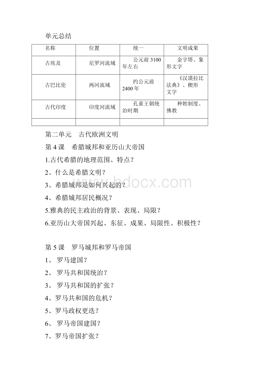 好部编人教版九年级上历史知识点总结梳理副本学生版.docx_第3页