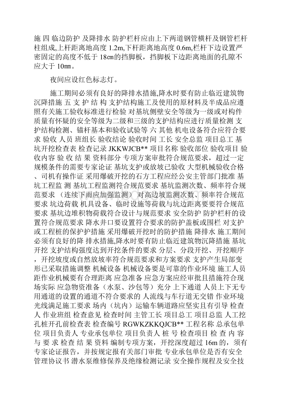 危险性较大分项工程验收doc.docx_第2页