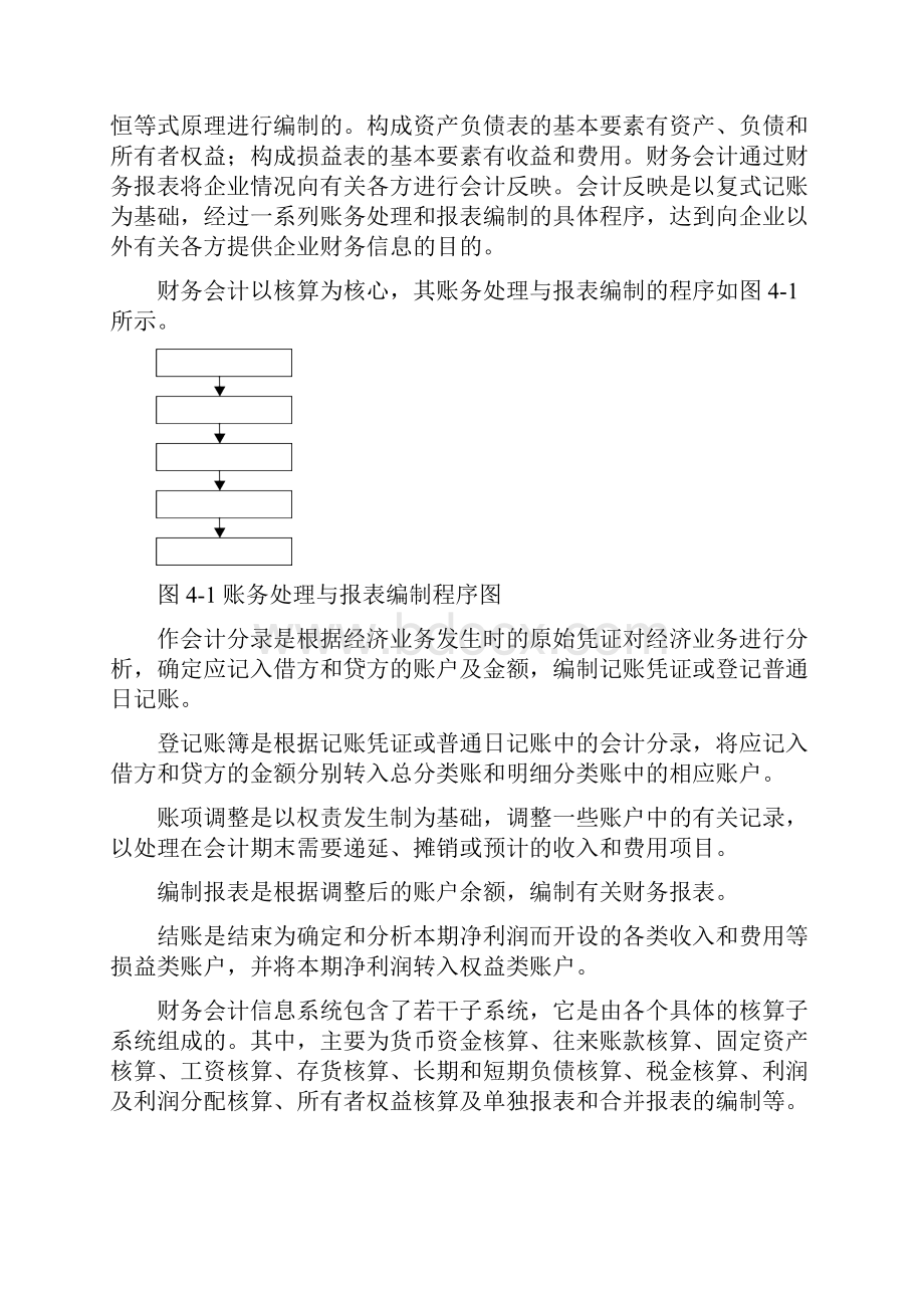 会计信息系统的组成.docx_第2页