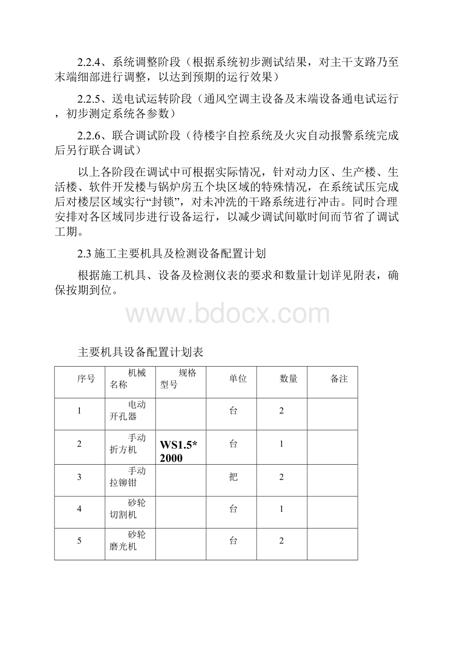 暖通空调调试方案.docx_第3页