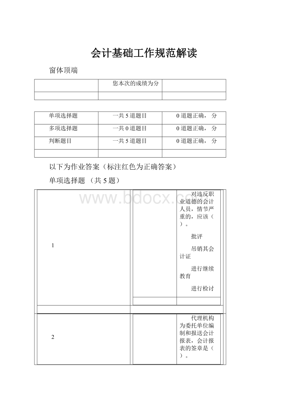 会计基础工作规范解读.docx_第1页