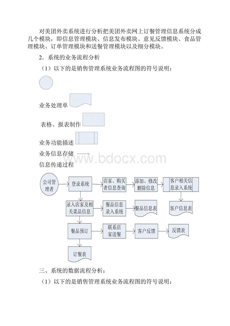 美团外卖管理信息系统.docx_第2页