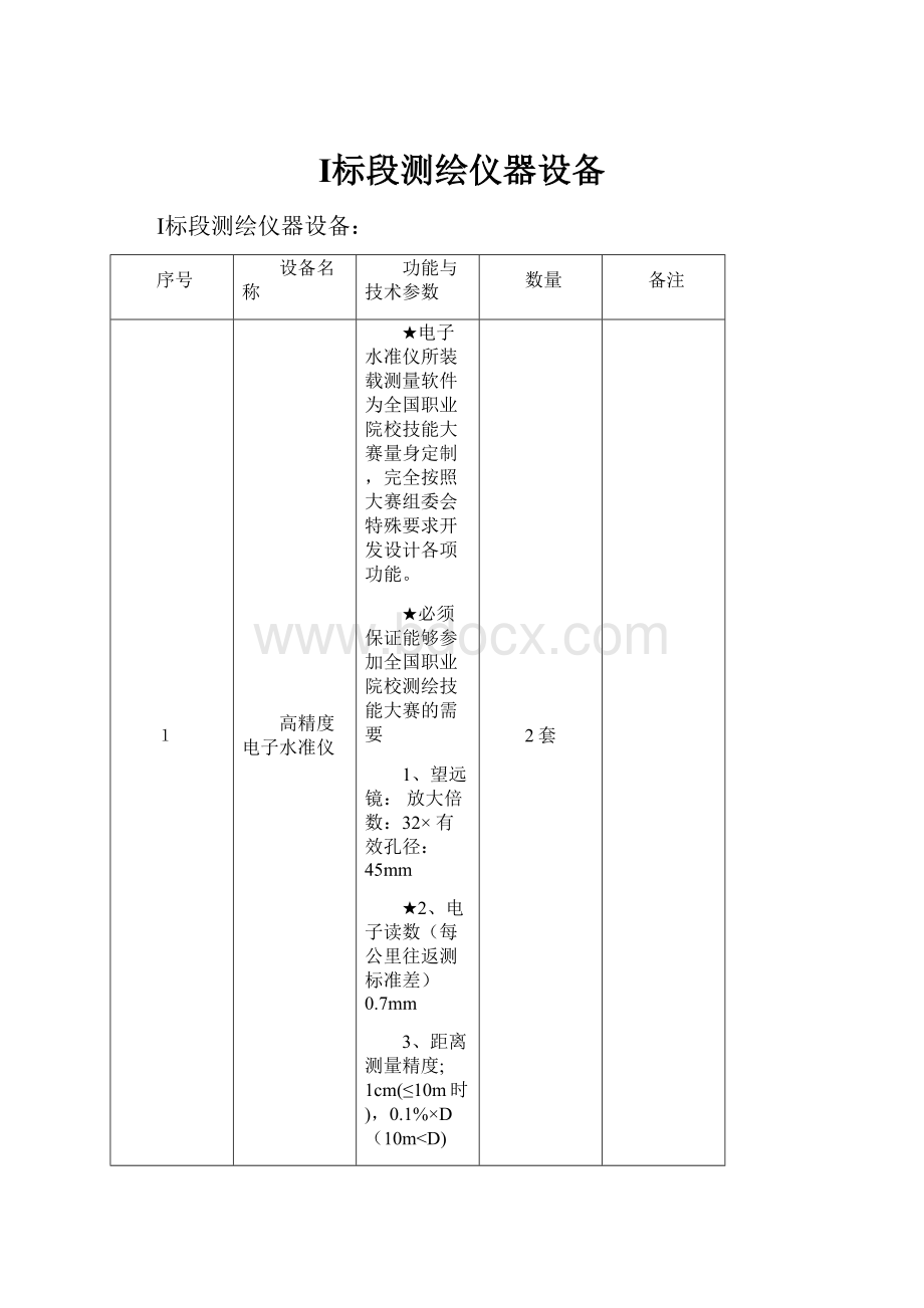 Ⅰ标段测绘仪器设备.docx_第1页