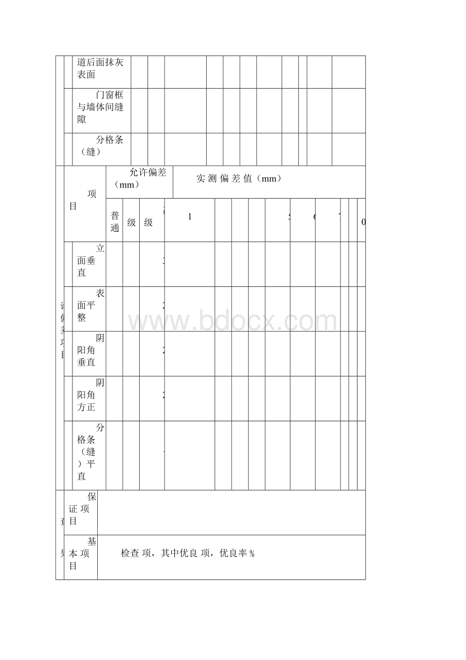 4装饰装修分项工程质量验收记录.docx_第2页