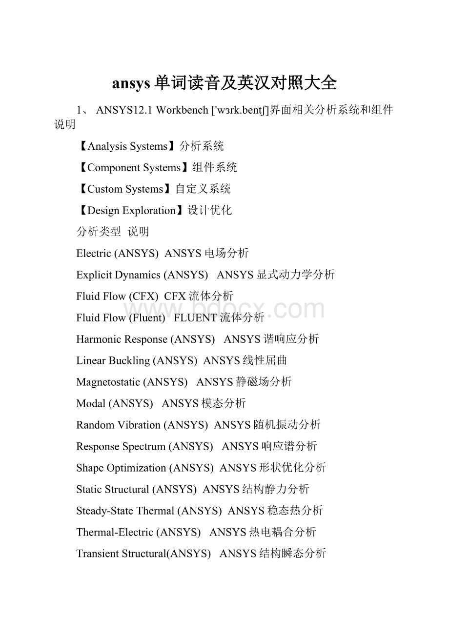 ansys单词读音及英汉对照大全.docx_第1页